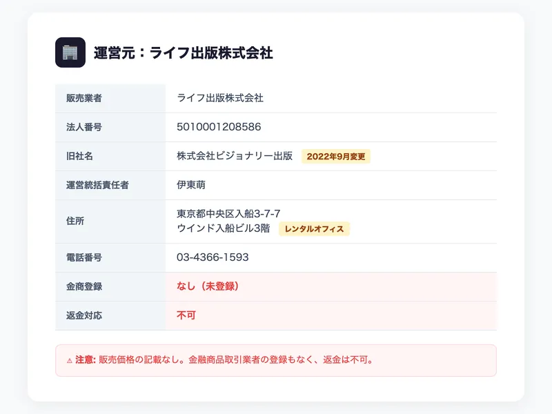 ライフ出版株式会社の法人情報。旧社名はビジョナリー出版、レンタルオフィスで運営、金融商品取引業者の登録なし、返金不可