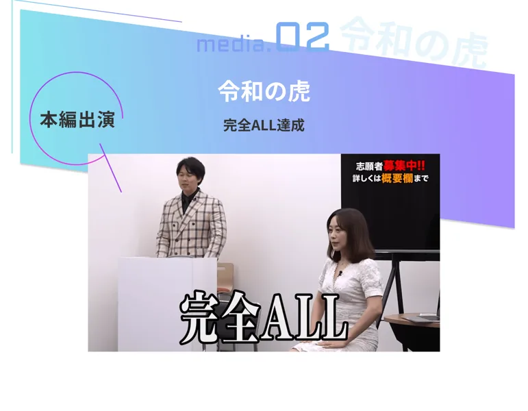 本田圭佑が即決出資したと紹介されるAI CAMPのメディア実績