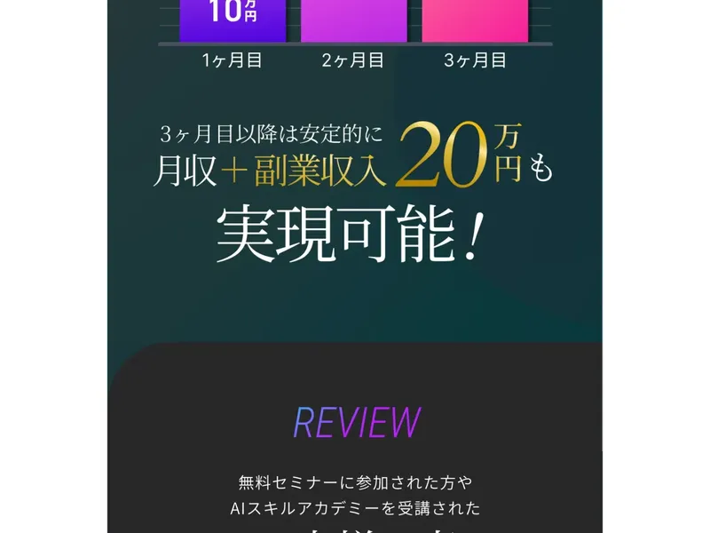 月収+副業収入20万円も実現可能と表示するAIスキルアカデミーの広告