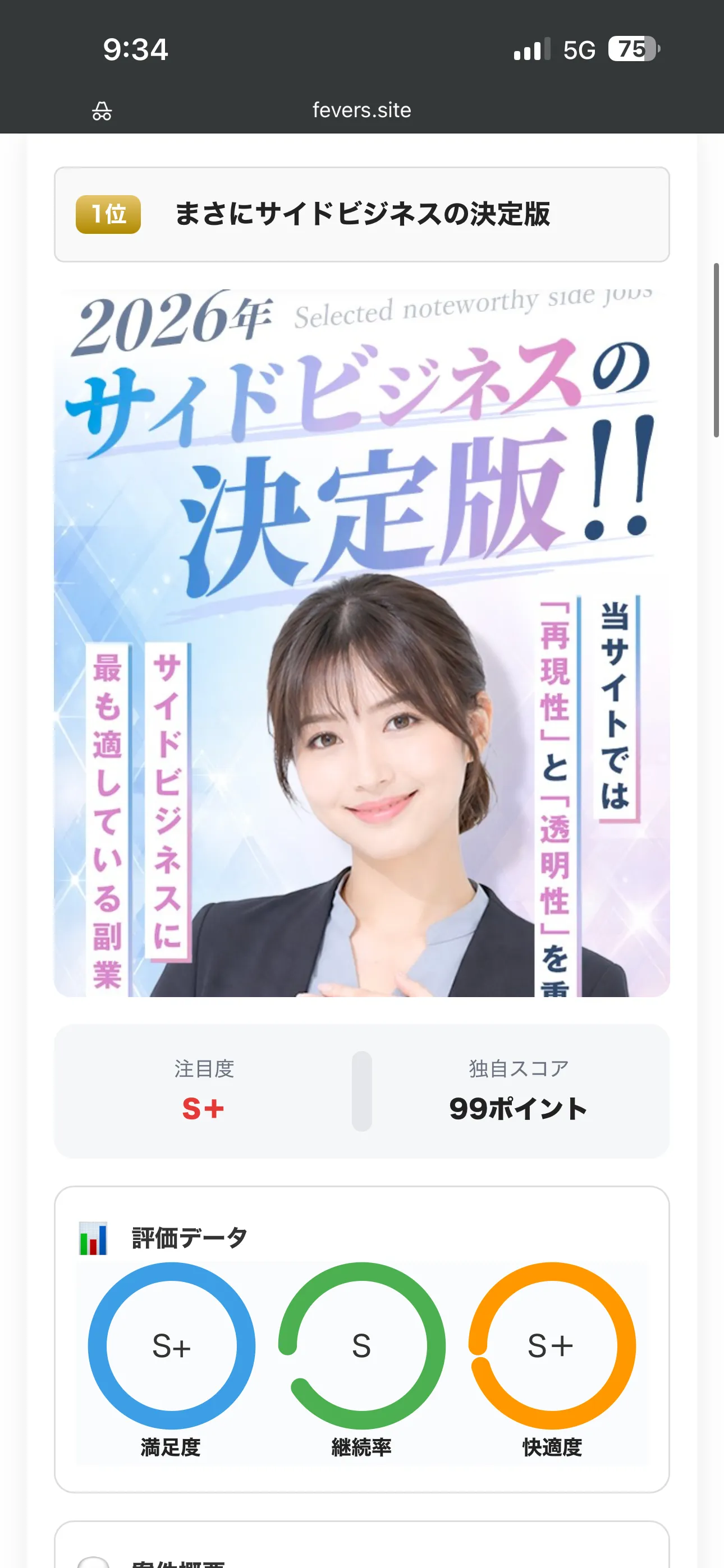 fevers.siteというサイトでサイドビジネスの決定版が1位、注目度S+、独自スコア99ポイントと評価されている