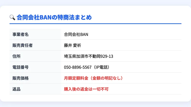 合同会社BANの特商法情報をまとめた表（事業者名、責任者、住所、電話番号、販売価格は金額の明記なし、返品は一切不可）