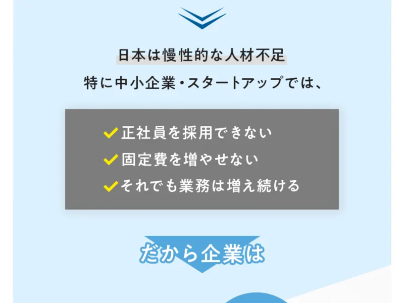 副業ブートキャンプのカリキュラム紹介セクション