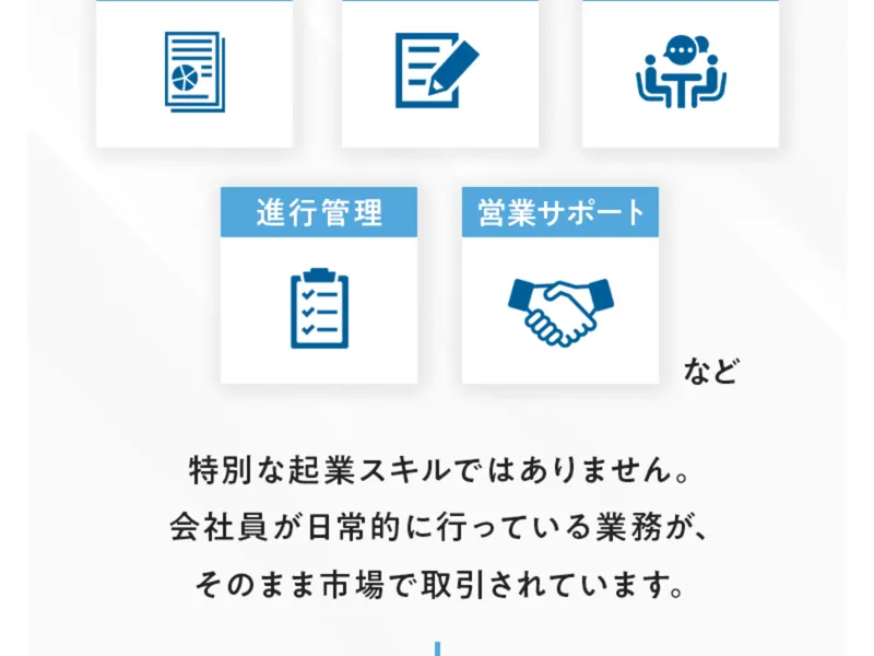副業ブートキャンプの申し込み案内セクション
