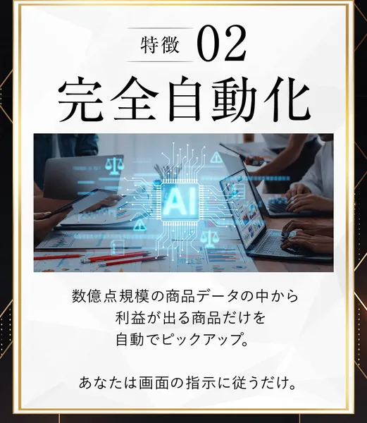 「数億点規模の商品データの中から利益が出る商品だけを自動でピックアップ」と説明する特徴02の画面