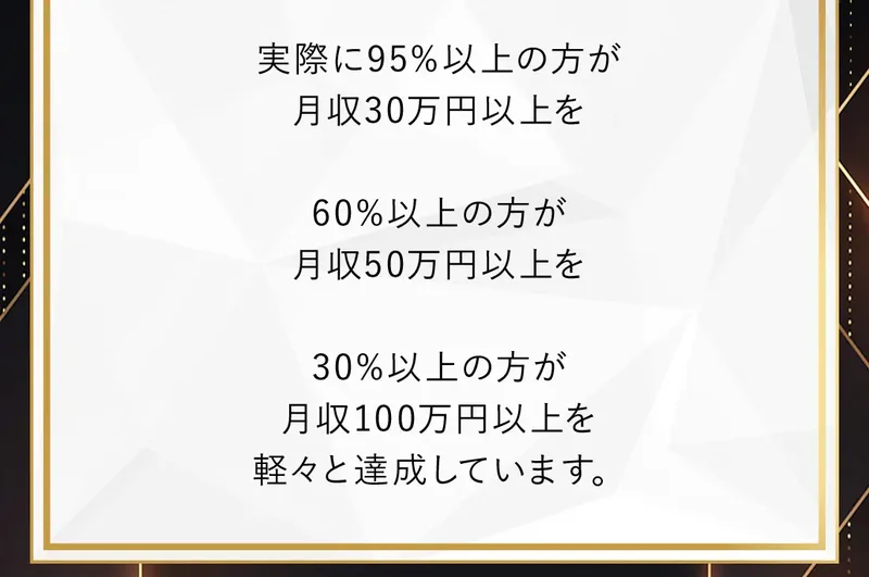 「95%以上の方が月収30万円以上」「30%以上の方が月収100万円以上を軽々と達成」と書かれた実績の主張