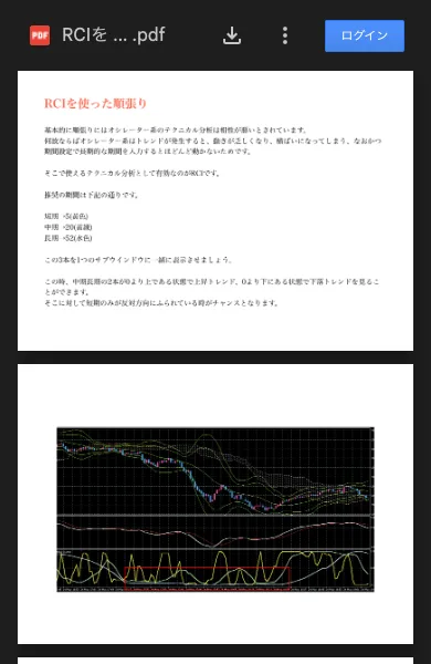 配布されたRCI順張り手法の解説PDF。短期5・中期20・長期52の3本を表示するという一般的な設定が書かれている