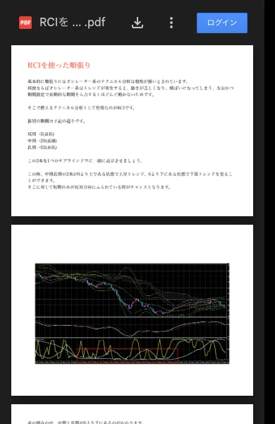 RCI順張り手法のエントリー解説。チャートに赤枠で「ここがエントリータイミング」と示しているが根拠は曖昧