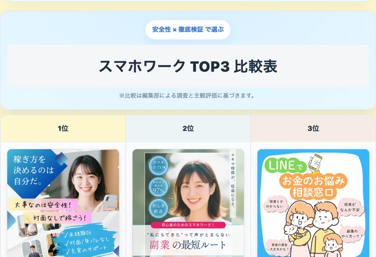 スマホワークTOP3比較表として3つの副業が星評価で並べられている