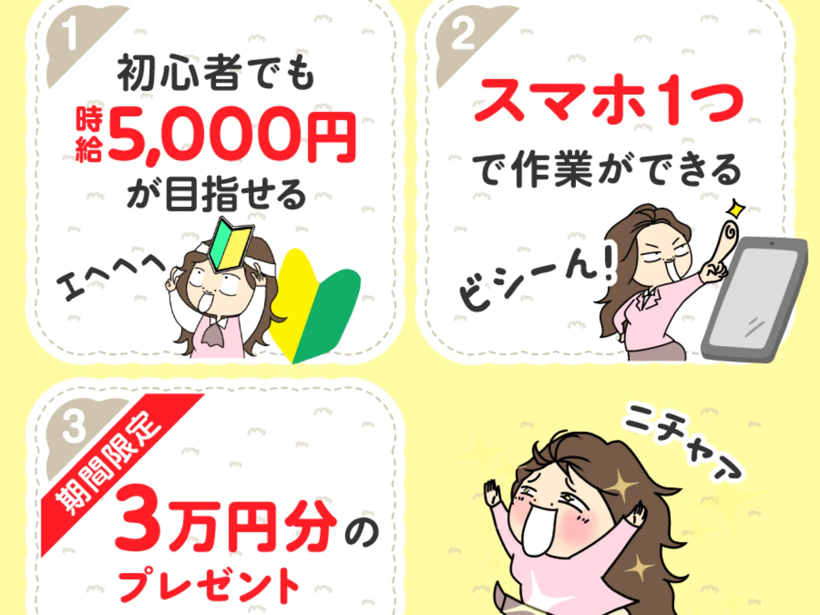 おうちでダラダラ副業の3大メリット。「初心者でも時給5,000円が目指せる」「スマホ1つで作業ができる」「期間限定3万円分のプレゼント」と書かれている