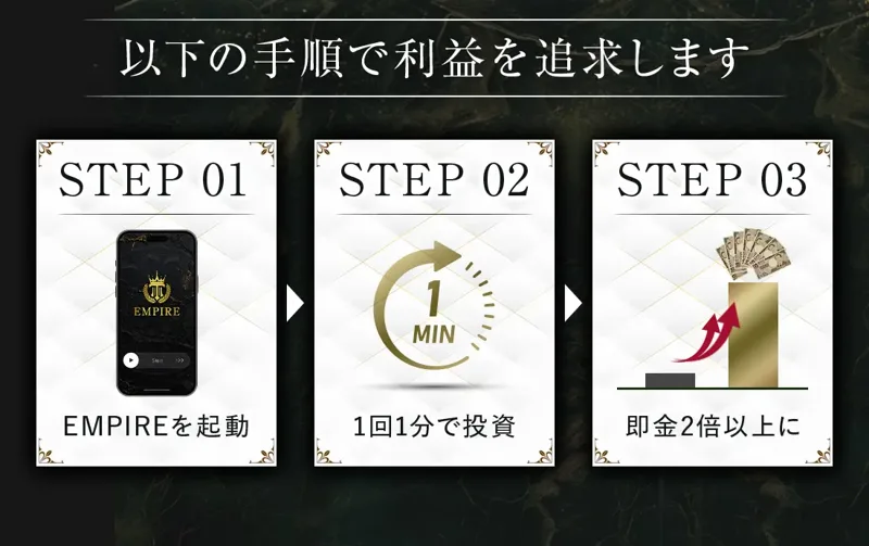EMPIREの広告でEMPIREを起動し1回1分で投資するという利用手順が示されている