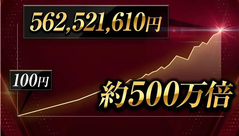 EMPIREの広告で100円が約500万倍の562,521,610円になるという実績画像