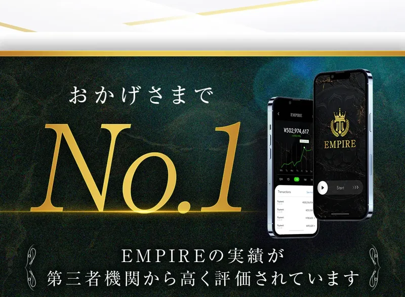 EMPIREの広告で第三者機関から高く評価され各項目No.1と表示されている