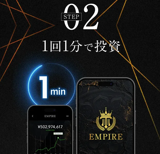 EMPIREの登録後アプリを模した画面で残高502,974,617円と1分の投資が表示されている