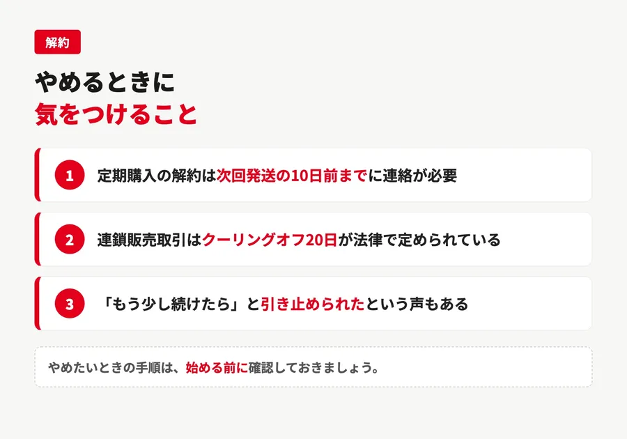 フィットラインを解約するときの注意点。次回発送の10日前までに連絡、クーリングオフは20日間