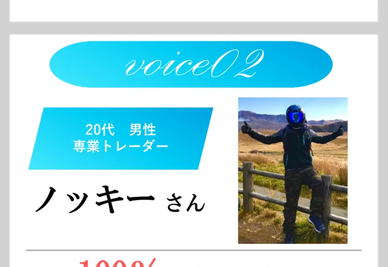 広告ページの実践者voice02 ブッキーさん（20代男性 専業トレーダー）が「月利100%達成！過去30年分のデータで検証したがこの手法はずっと使えます」と紹介されている