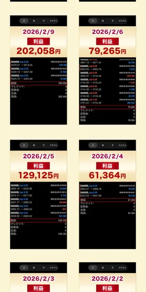 Gold Sniperの広告で日給3万〜10万円を謳っている部分