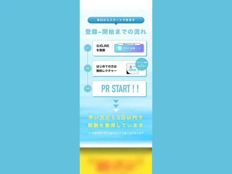 Work Lifeの登録から開始までの流れで「LINE登録→無料レクチャー→PR START」と3ステップが表示されている