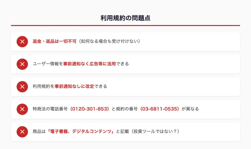Hitomi AIの利用規約の問題点一覧。返金・返品は一切不可、ユーザー情報を事前通知なく広告に活用可能、利用規約を事前通知なしに改定可能、特商法と規約で電話番号が異なる、商品種類が電子書籍・デジタルコンテンツと記載