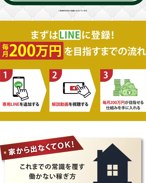 アイランドセブンの広告で「まずはLINEに登録！毎月200万円を目指すまでの流れ」として専用LINE追加・解説動画視聴・仕組み入手の3ステップが表示されている