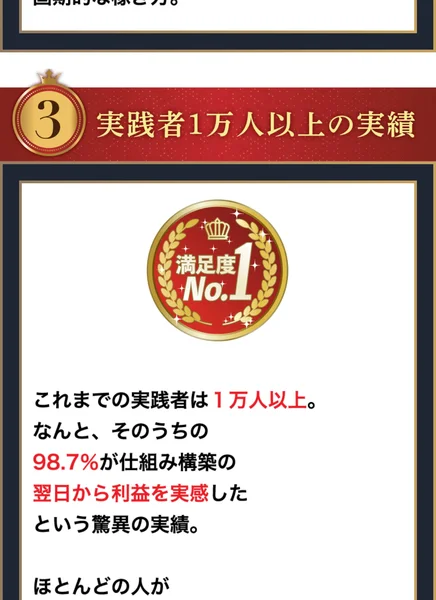 アイランドセブンの広告で「実践者1万人以上」「98.7%が翌日から利益を実感」と実績を謳っている