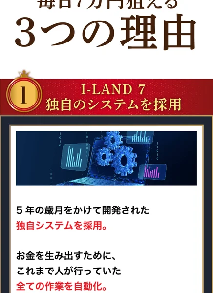 アイランドセブンの広告で「毎日7万円狙える3つの理由」として独自システム採用・5年の歳月をかけて開発と謳っている
