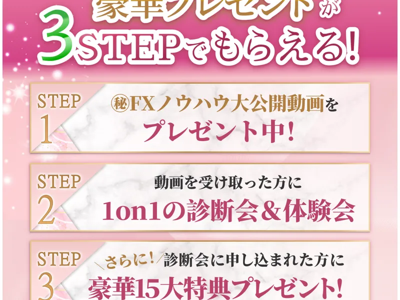 かずほ流FXの広告で「3STEPで豪華プレゼントがもらえる」として動画→1on1診断&体験会→豪華15大特典と案内している