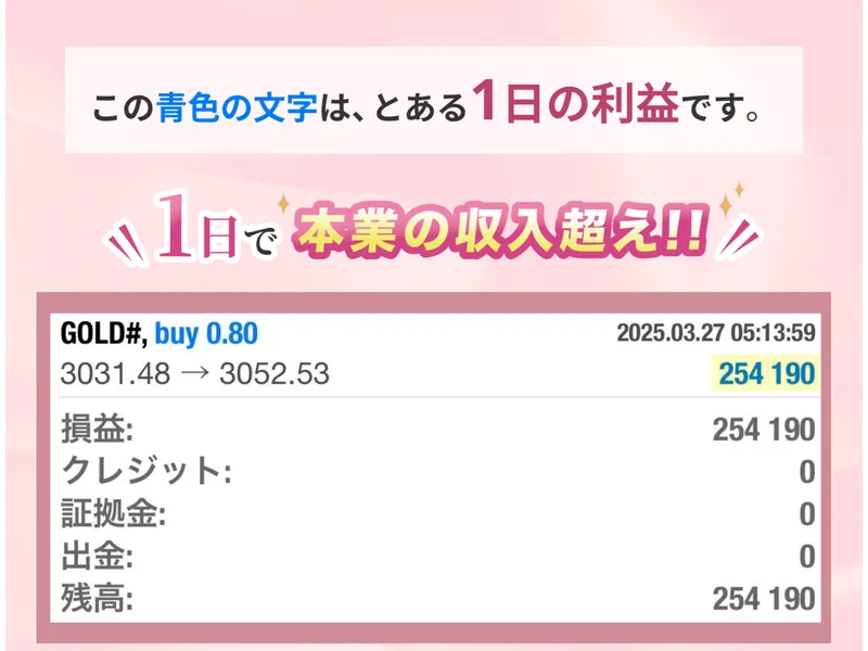 かずほ流FXの広告で「1日で本業の収入超え」としてGOLDの取引で25万4,190円の利益を示す取引画面を掲載