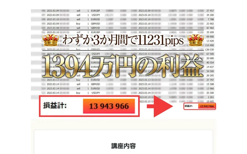 キングメーカーFXの実績表示画面