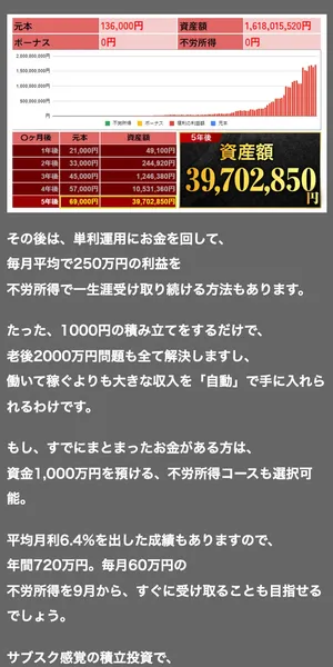 1000万円を預ける不労所得コースと月利6.4%の案内ページ