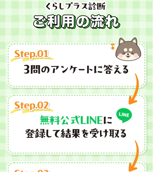 Step.01「3問のアンケートに答える」Step.02「無料公式LINEに登録して結果を受け取る」と表示