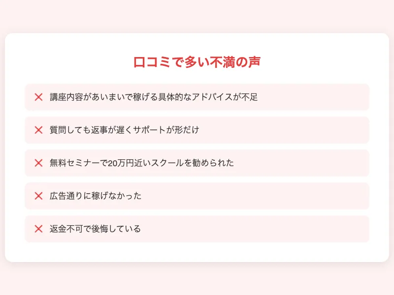 ライブチャットアカデミーの口コミで多い不満の声をまとめたインフォグラフィック