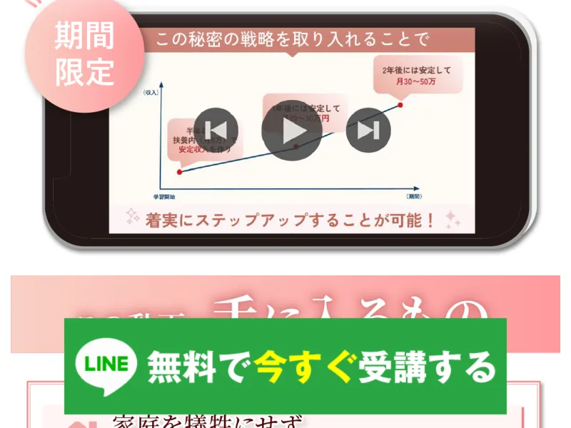 ママキャリ秘書のInstagram広告で「スキマ時間で在宅ワーク」と謳っている