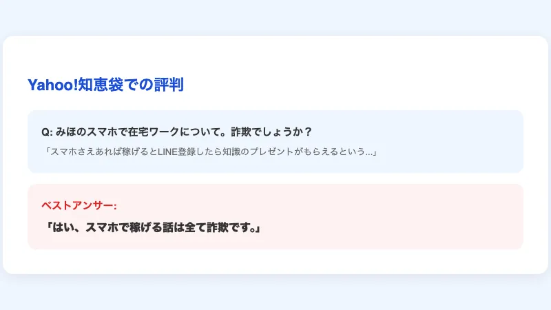 Yahoo!知恵袋での質問と回答。Q「みほのスマホで在宅ワークは詐欺でしょうか?」ベストアンサー「はい、スマホで稼げる話は全て詐欺です。」