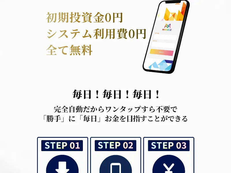 MIRACLEの広告で実績を見せている部分