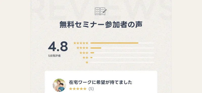 ミスアカデミーのセミナー参加者の声。4.8評価で、30代の女性販売員・接客業・パート・事務職・会社員が在宅ワークやキャリアに前向きになったと回答している