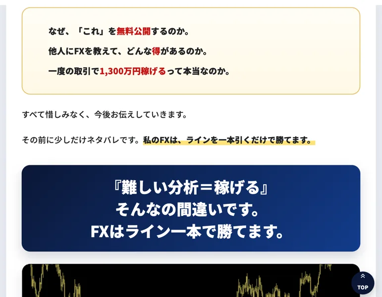 難しい分析は間違いでFXはライン一本で勝てると大きく書かれた広告