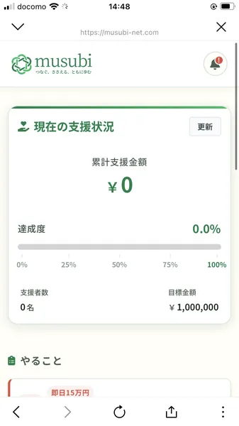 結-musubiのマイページ。累計支援金額¥0、達成度0.0%、目標金額¥1,000,000と表示。下部に「やること」として「即日15万円」の文字