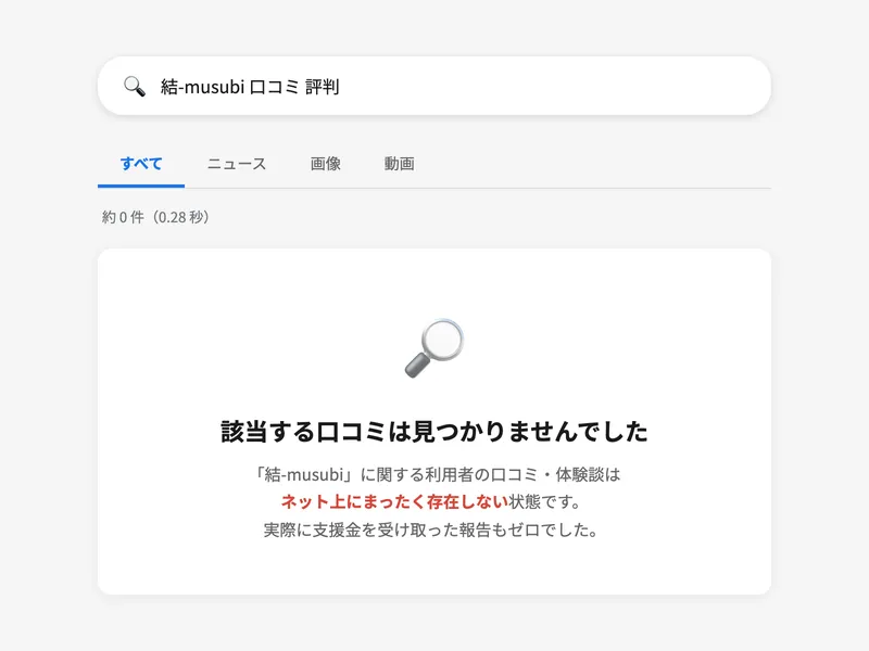 口コミを調査するイメージ