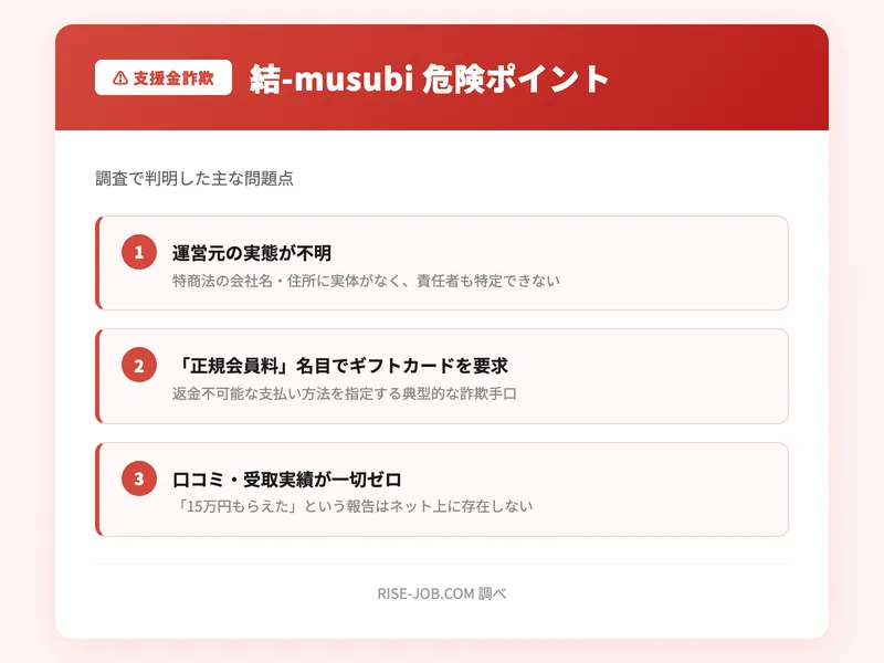 結-musubiの広告ページ