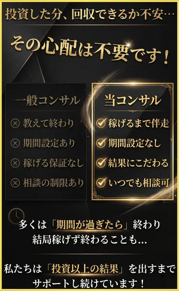 一般コンサルと当コンサルを比較し「稼げるまで伴走」「結果にこだわる」と成果保証を強調する広告