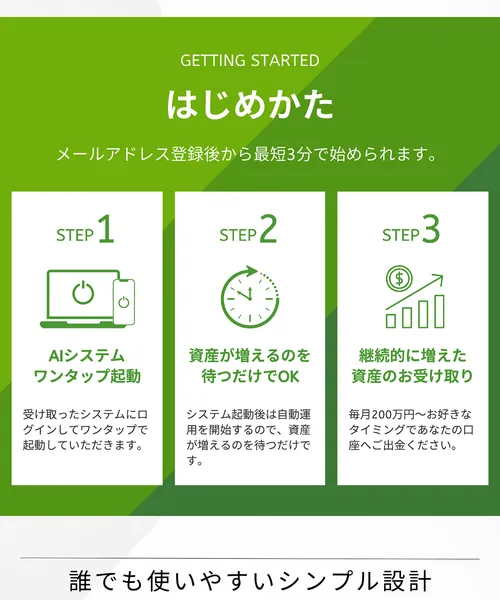 Next Generation Systemの会員ページの概要画面