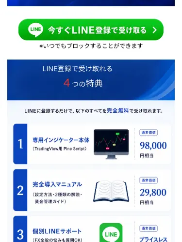 ノワールの独自開発インジケーターの広告。「アラートが鳴ったら、指示通りに入るだけ」「独自開発のインジケーターの秘密を受け取る」と記載