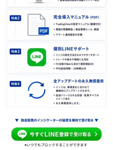 ノワールのプロフィール。「ゴールド専業トレーダー」「医学部専門予備校の講師から転身」「FX歴8年、インジ開発5年」「現在資産は2000万円を超え、月収200万円を安定的に稼ぐ」と記載