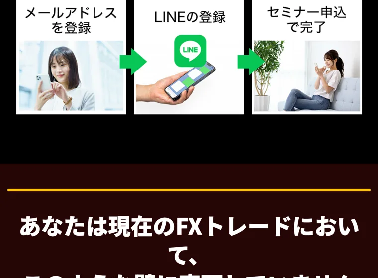 「このような壁に直面していませんか」とFXで勝てない悩みに共感する広告