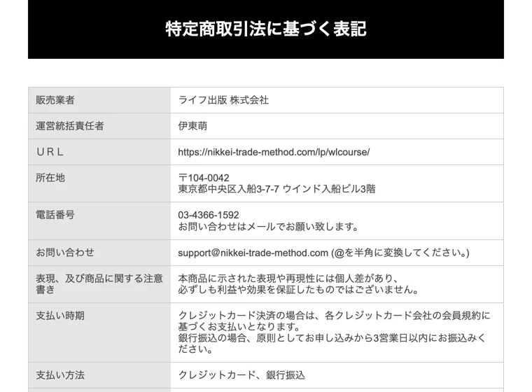 大波サイクルの特定商取引法ページに販売業者・ライフ出版株式会社、運営統括責任者・伊東萌と記載されている