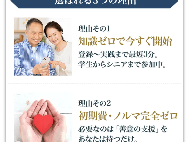 広告サイトの「選ばれる3つの理由」として「知識ゼロで今すぐ開始」「初期費・ノルマ完全ゼロ」と書かれている