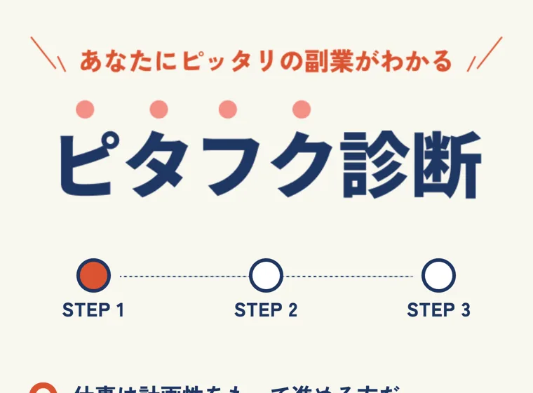 ピタフク診断のSTEP1からSTEP3まで進む診断の開始画面