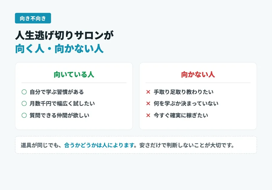 人生逃げ切りサロンは怪しい？やまもとりゅうけんの評判と退会を調査した結果のまとめ