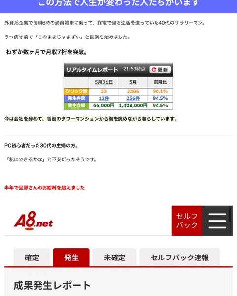 日本のネット副業139個を調査した結果としてPPCアフィリエイトを紹介するLP