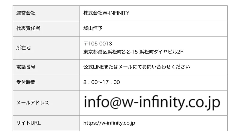 株式会社W-INFINITYの特定商取引法ページ。代表責任者城山恒予、東京都港区浜松町の所在地が記載されている